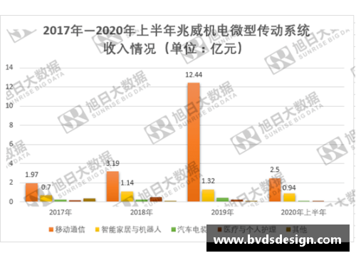 太阳成集团tyc33455cc2-2!图赫尔下课一点不冤,弗赖堡87分钟绝平,天秀进球难救拜仁 - 副本 - 副本