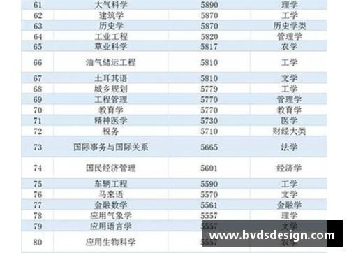 太阳成集团tyc33455ccNBA球员薪资排行榜：谁是本赛季的顶薪球员？