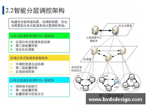 校企双联合，再创新高度——四季沐歌“智慧能源多能互补烘干装”